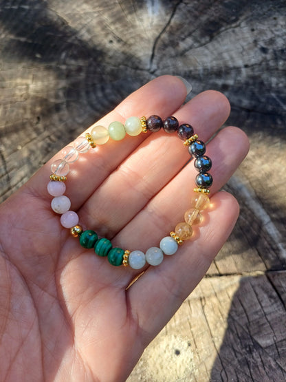 bracelet chemin de vie, numérologie, date de naissance, énergétique