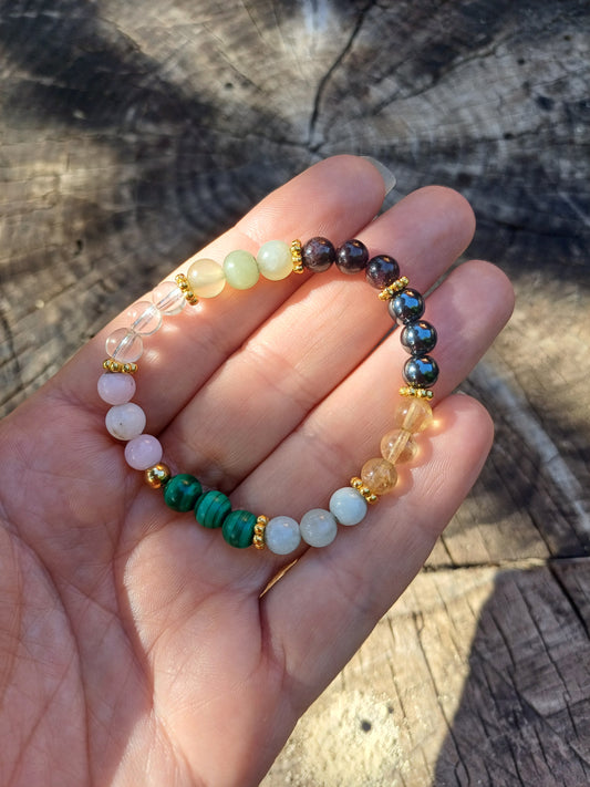 bracelet chemin de vie, numérologie, date de naissance, énergétique