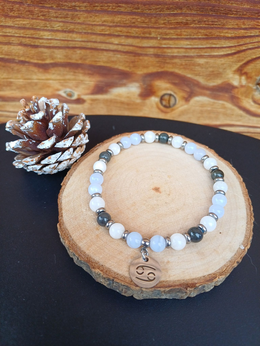 Bracelet Cancer